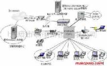 金華網(wǎng)安信息技術(shù) 專業(yè)網(wǎng)絡(luò)與信息安全軟件開(kāi)發(fā)服務(wù)商