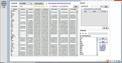 信息安全專業(yè)畢設(shè)選題指導(dǎo)手冊(cè) 熱門(mén)研究方向深度解析